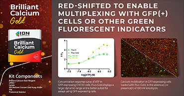 brilliant-calcium-gold-multiplex-gfp