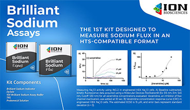 brilliant-sodium-channel-assay-hts